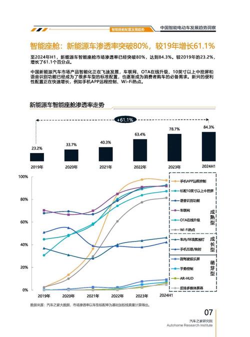 东莞62起亚对未来市场的预测，名爵汽车品牌文化的传播